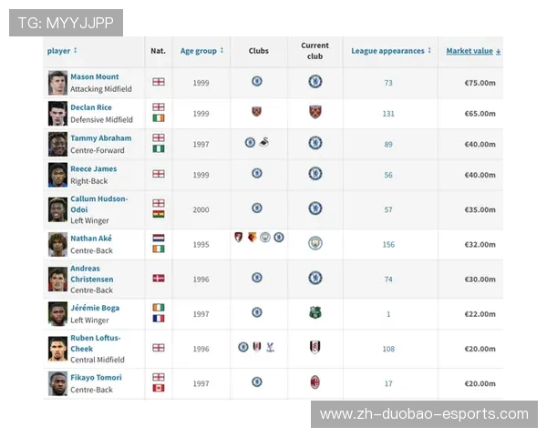 足球历史上伟大的第一号球星是谁 他如何影响了全球足坛发展